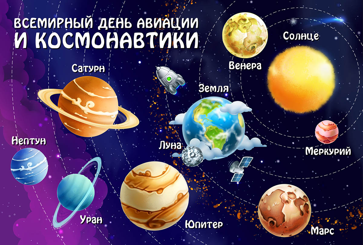 Планетарий